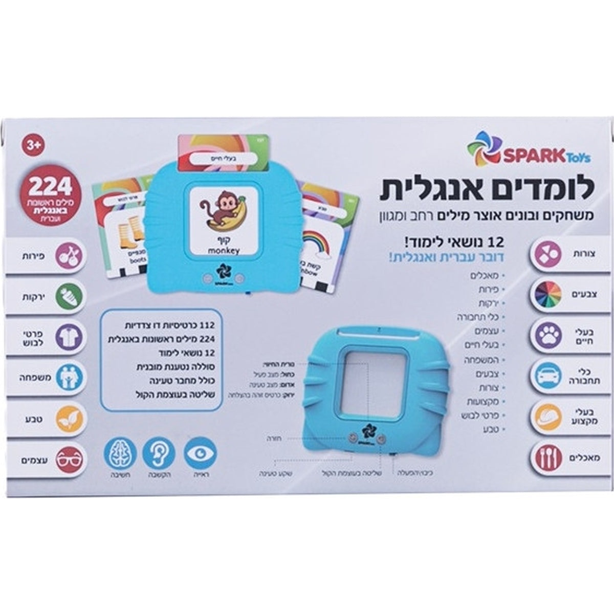 לומדים אנגלית 224 מילים ראשונות